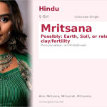Mritsana Name Meaning and Details