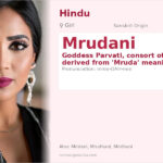 Mrudani Name Meaning and Details