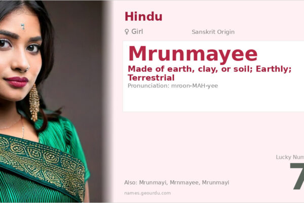 Mrunmayee Name Meaning — Sanskrit Origin, Girl Name & Details (2025)