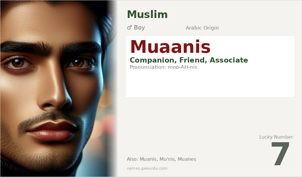 Muaanis Name Meaning and Details
