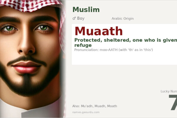Muaath Name Meaning — Arabic Origin, Boy Name & Details (2025)