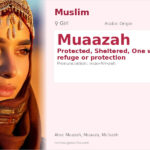 Muaazah Name Meaning and Details