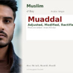 Muaddal Name Meaning and Details