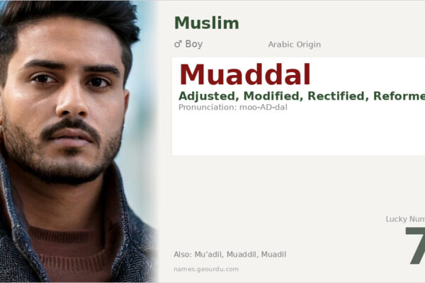 Muaddal Name Meaning — Arabic Origin, Boy Name & Details (2025)