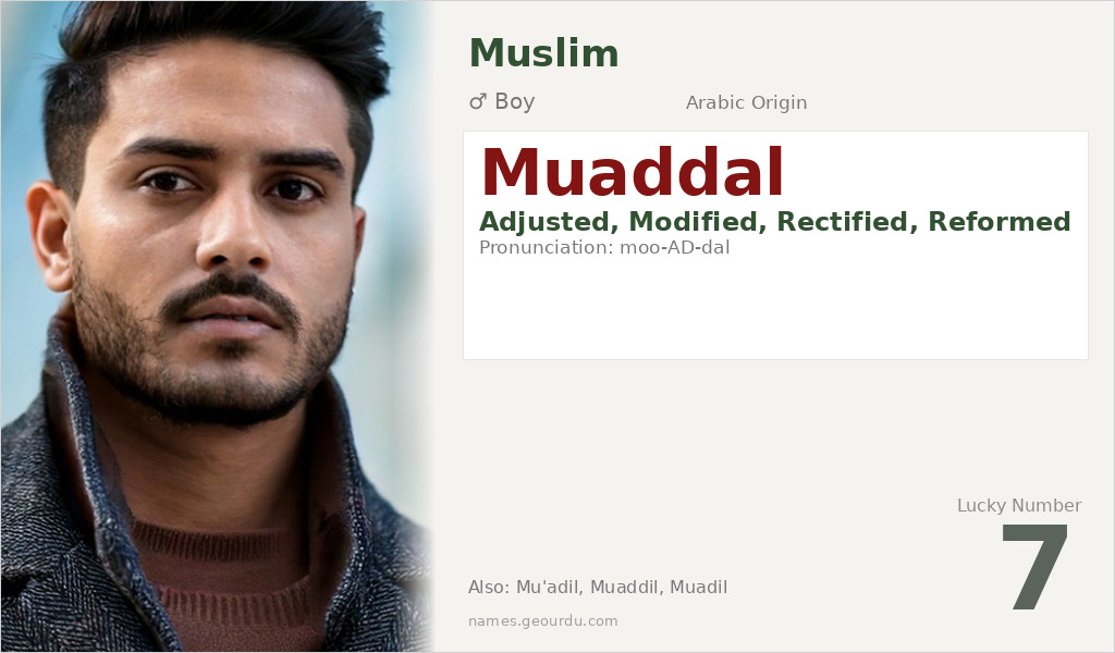 Muaddal Name Meaning and Details