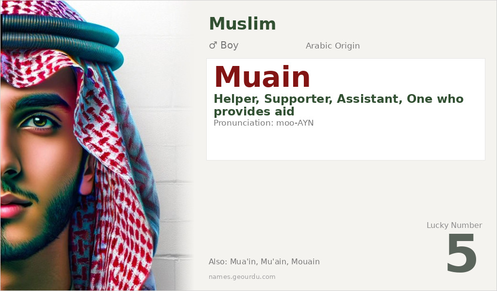 Muain Name Meaning and Details