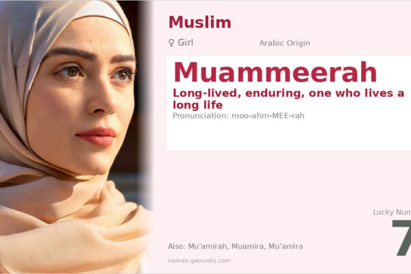 Muammeerah Name Meaning — Arabic Origin, Girl Name & Details (2025)