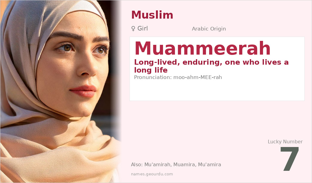 Muammeerah Name Meaning and Details