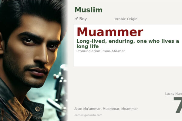 Muammer Name Meaning — Arabic Origin, Boy Name & Details (2025)