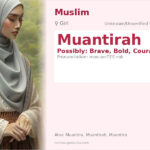 Muantirah Name Meaning and Details
