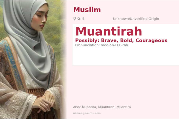 Muantirah Name Meaning — Origin, Gender & Details (2025)