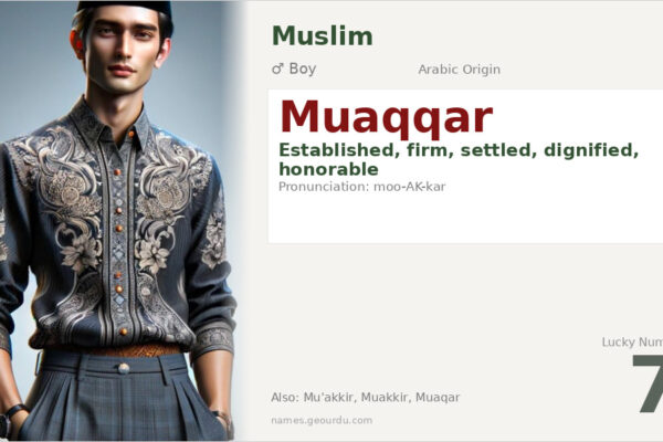 Muaqqar Name Meaning — Arabic Origin, Boy & Details (2025)