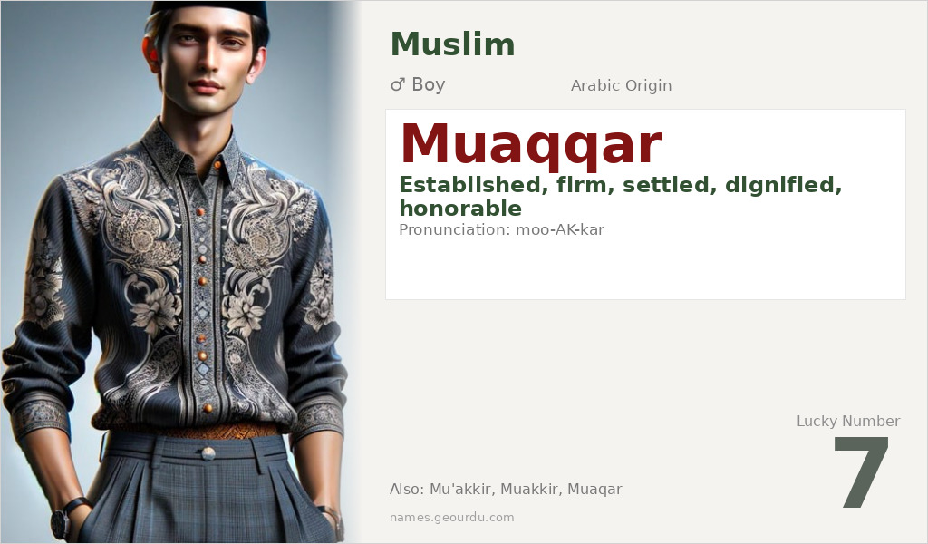 Muaqqar Name Meaning and Details
