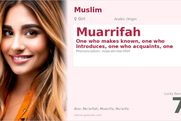 Muarrifah Name Meaning — Arabic Origin, Girl & Details (2025)