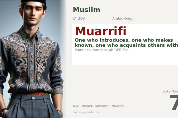 Muarrifi Name Meaning — Arabic Origin, Boy Name & Details (2025)