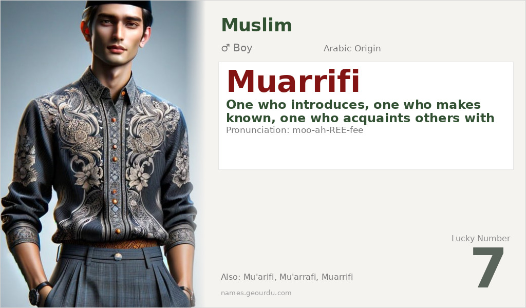 Muarrifi Name Meaning and Details