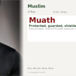 Muath Name Meaning and Details