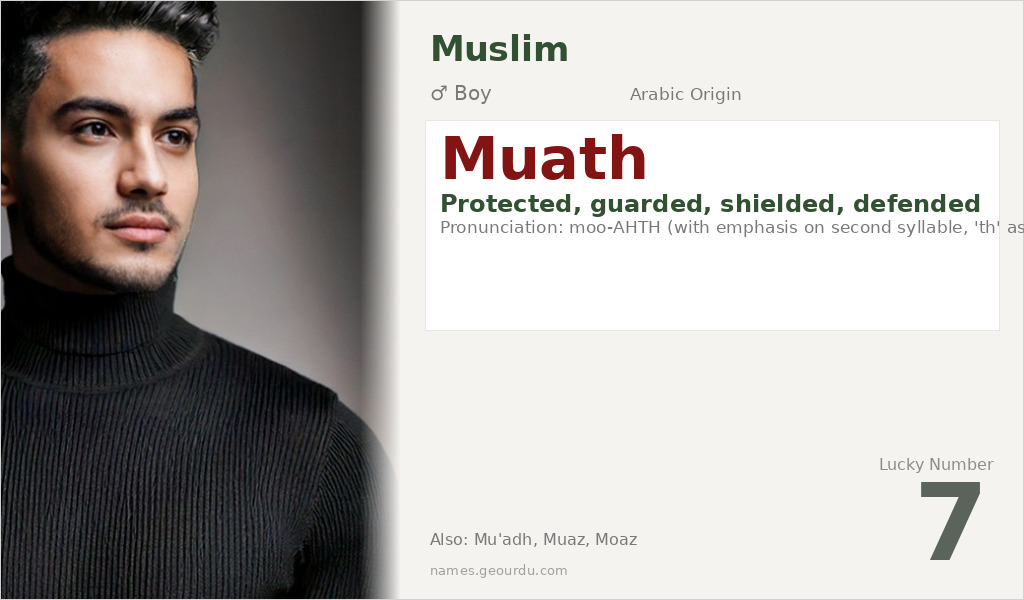 Muath Name Meaning and Details