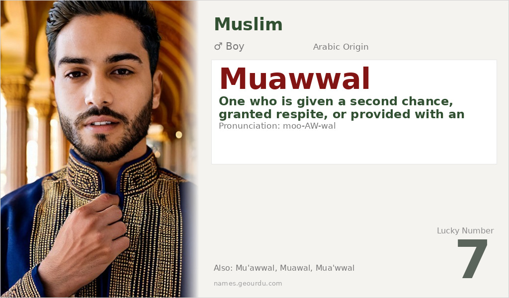 Muawwal Name Meaning and Details