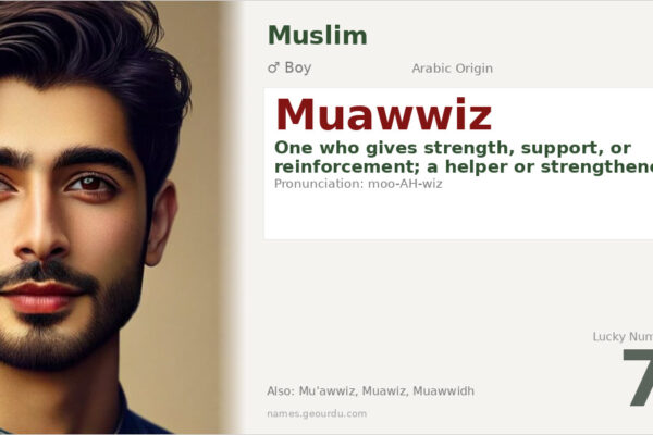 Muawwiz Name Meaning — Arabic Origin, Boy Name & Details (2025)