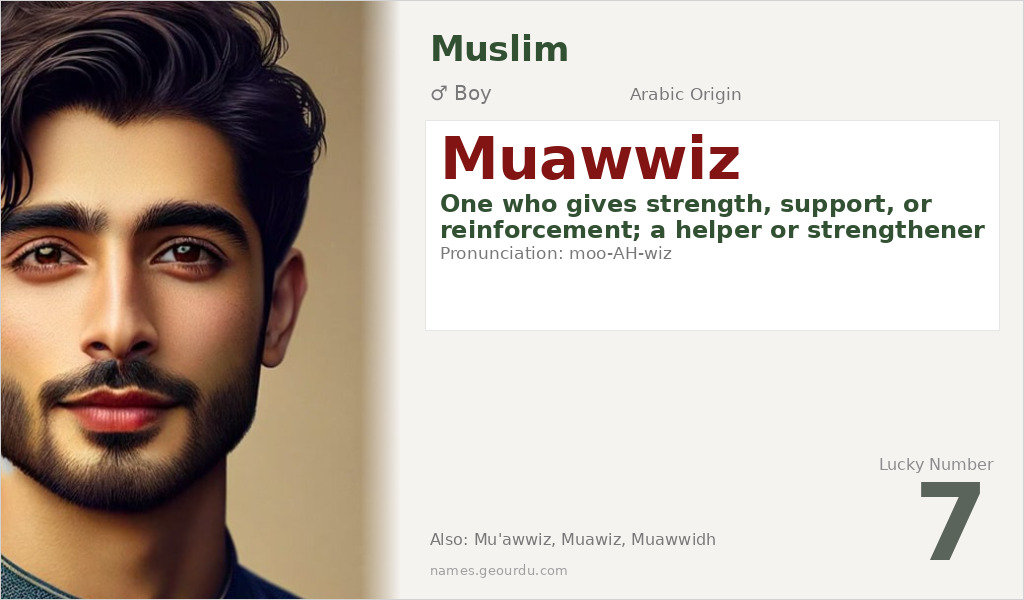 Muawwiz Name Meaning and Details