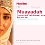 Muayadah Name Meaning and Details