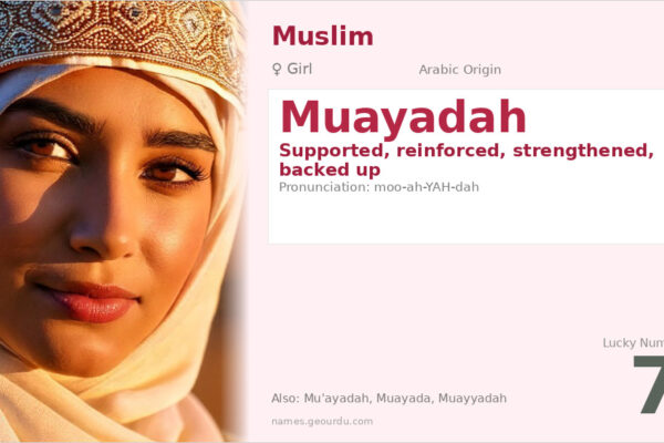 Muayadah Name Meaning — Arabic Origin, Girl & Details (2025)