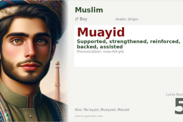 Muayid Name Meaning — Arabic Origin, Boy’s Name & Details (2025)