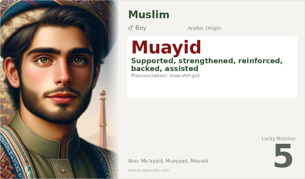Muayid Name Meaning and Details