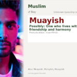 Muayish Name Meaning and Details