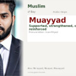 Muayyad Name Meaning and Details