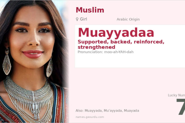 Muayyadaa Name Meaning — Arabic Origin, Girl’s Name & Details (2025)