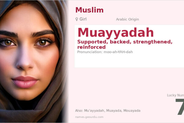 Muayyadah Meaning — Arabic Origin, Girl Name & Details (2025)