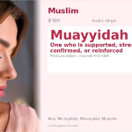 Muayyidah Name Meaning and Details
