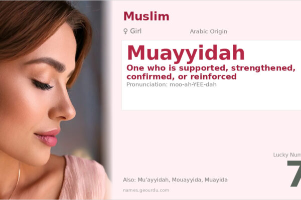 Muayyidah Name Meaning — Arabic Origin, Girl’s Name & Details (2025)
