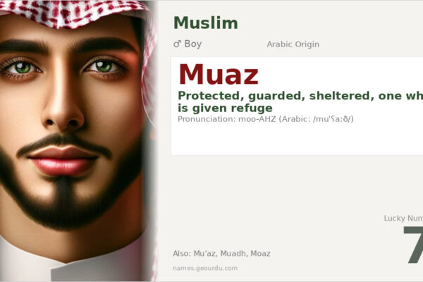 Muaz Name Meaning — Arabic Origin, Boy’s Name & Islamic Significance (2025)