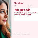 Muazah Name Meaning and Details