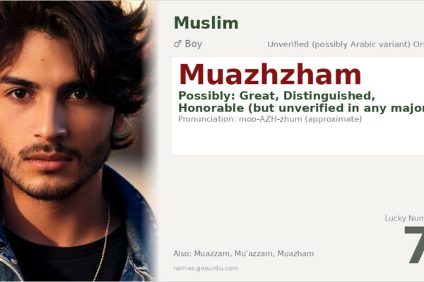 Muazhzham Name Meaning — Origin, Gender & Details (2025)