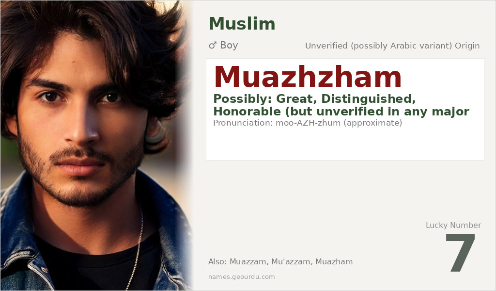 Muazhzham Name Meaning and Details