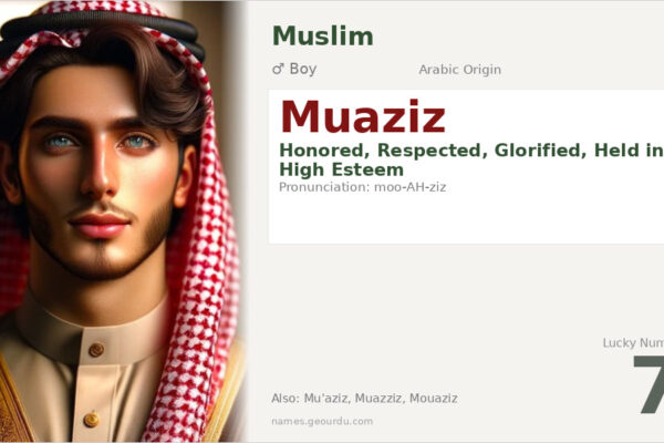 Muaziz Name Meaning — Arabic Origin, Boy Name & Details (2025)