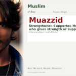 Muazzid Name Meaning and Details