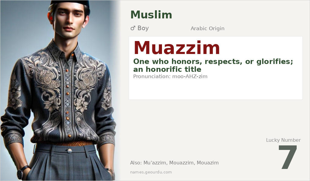 Muazzim Name Meaning and Details