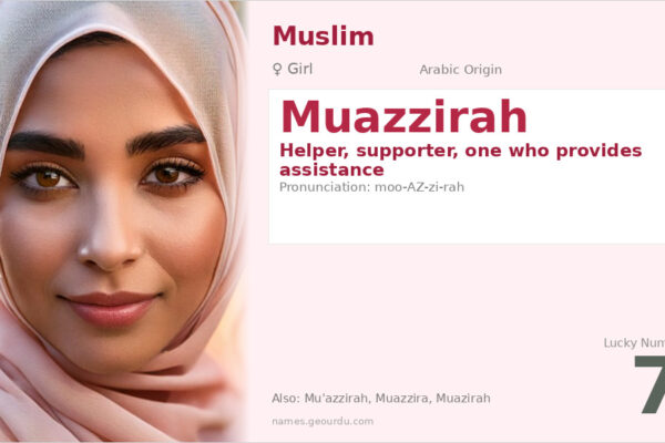 Muazzirah Name Meaning — Arabic Origin, Girl’s Name & Details (2025)