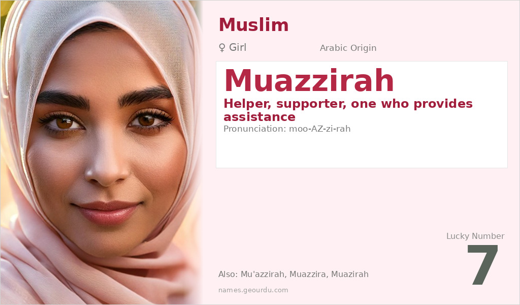 Muazzirah Name Meaning and Details