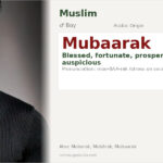 Mubaarak Name Meaning and Details