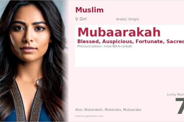 Mubaarakah Meaning — Arabic Origin, Girl Name & Details (2025)