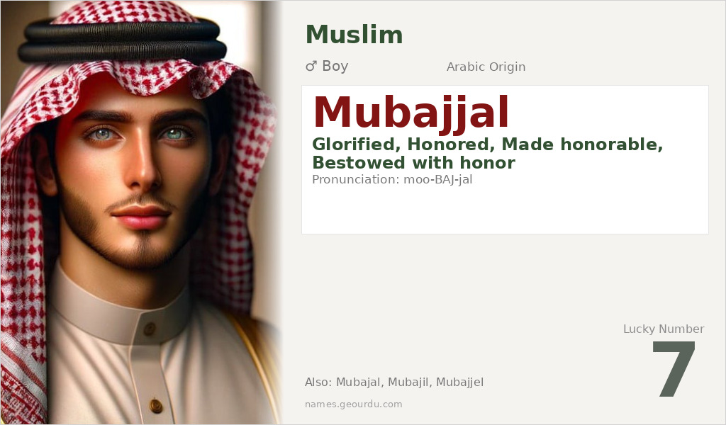 Mubajjal Name Meaning and Details