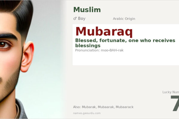 Mubaraq Name Meaning — Arabic Origin, Boy Name & Details (2025)