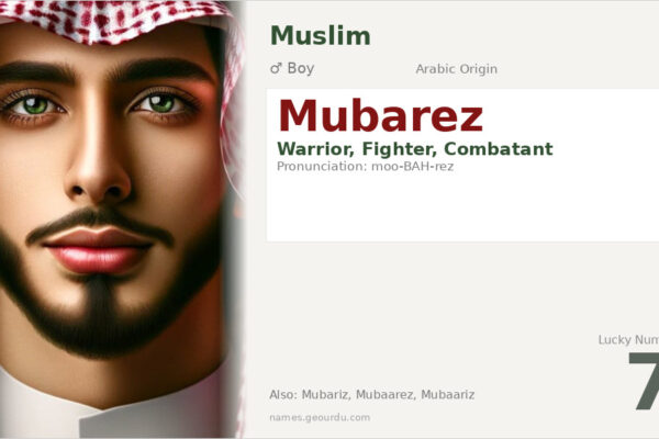 Mubarez Name Meaning — Arabic Origin, Warrior & Details (2025)