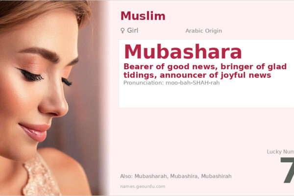 Mubashara Name Meaning — Arabic Origin, Girl Name & Details (2025)